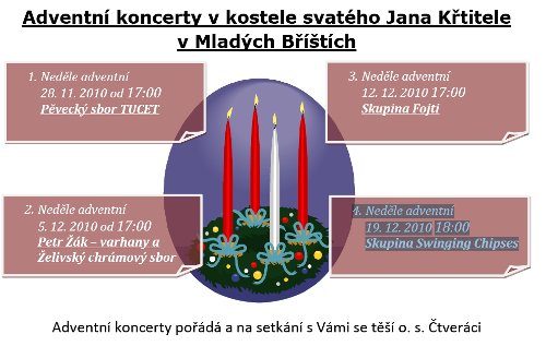 Adventní koncerty v kostele svatého Jana Křtitele v Mladých Bříštích Adventní koncerty v kostele svatého Jana Křtitele v Mladých Bříštích