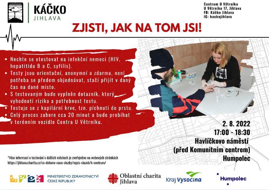 Zjisti, jak na tom jsi!