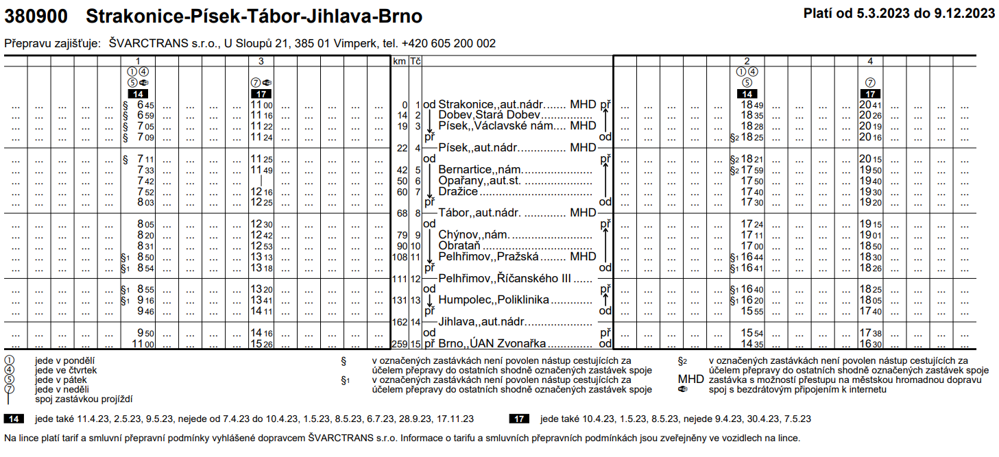 Linka Strakonice - Humpolec - Brno