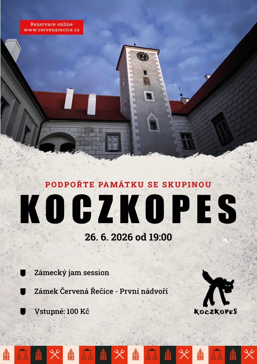 Koczkopes